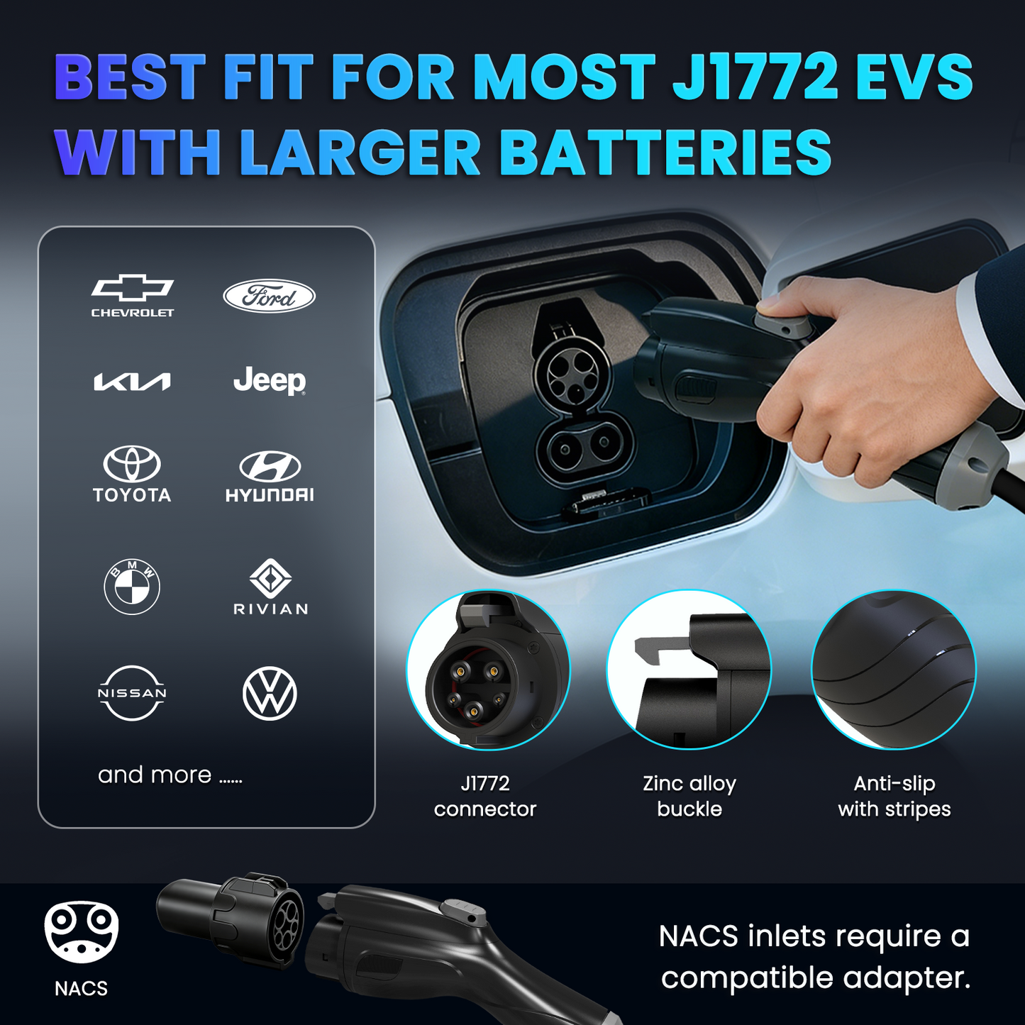 40 AMP J1772 Plug in NEMA 14-50 EV Charger